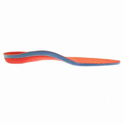 High Performance Athletic Arch Support Insole  Responsive PU Base & TPU Stability Shell