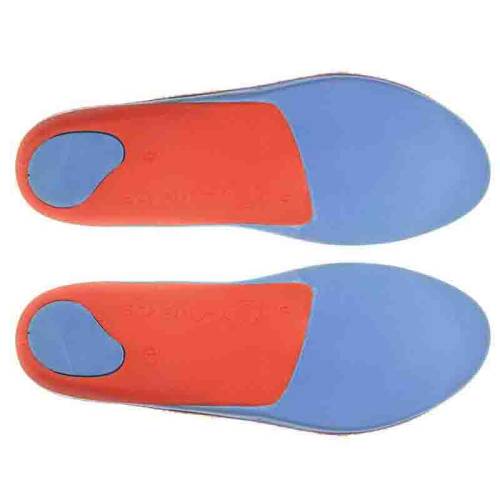 High Performance Athletic Arch Support Insole  Responsive PU Base & TPU Stability Shell