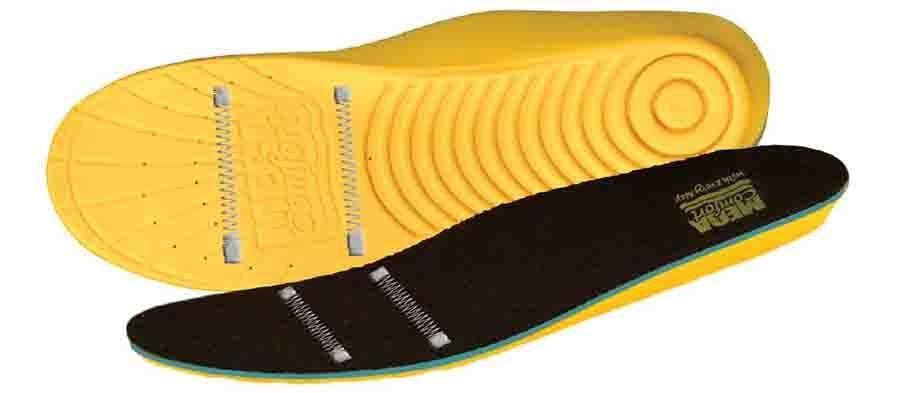 Safety Shoes Insoles