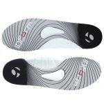 Adjustable Arch Suppport POLIYOU Insole offer Arch Support
